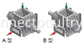 Raw material pump model1